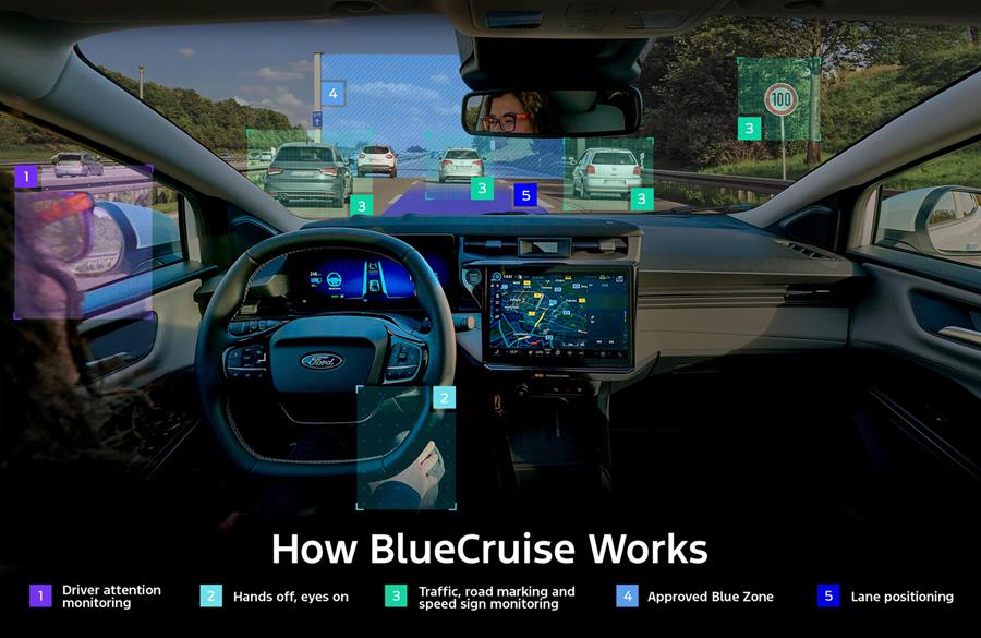Ford Kuga krijgt BlueCruise handsfree